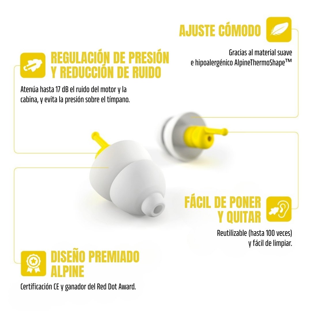 FlyFit