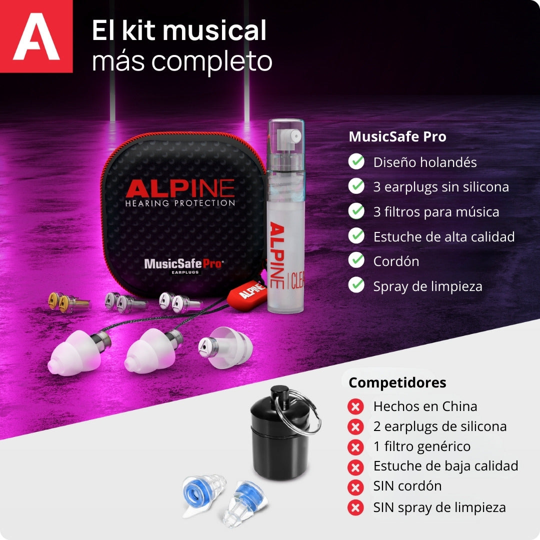 MusicSafe Pro