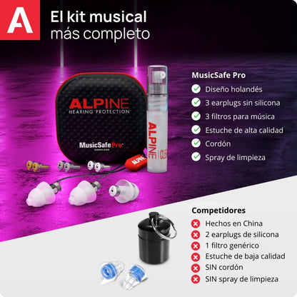 MusicSafe Pro