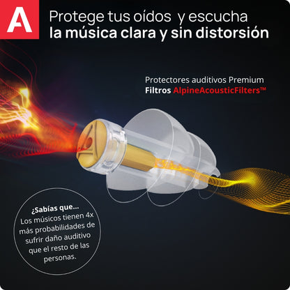 MusicSafe Pro